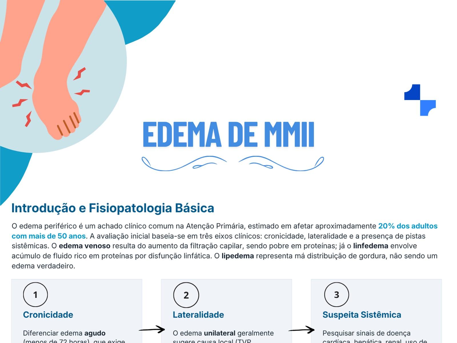 Prévia do guia Edema de Membros Inferiores
