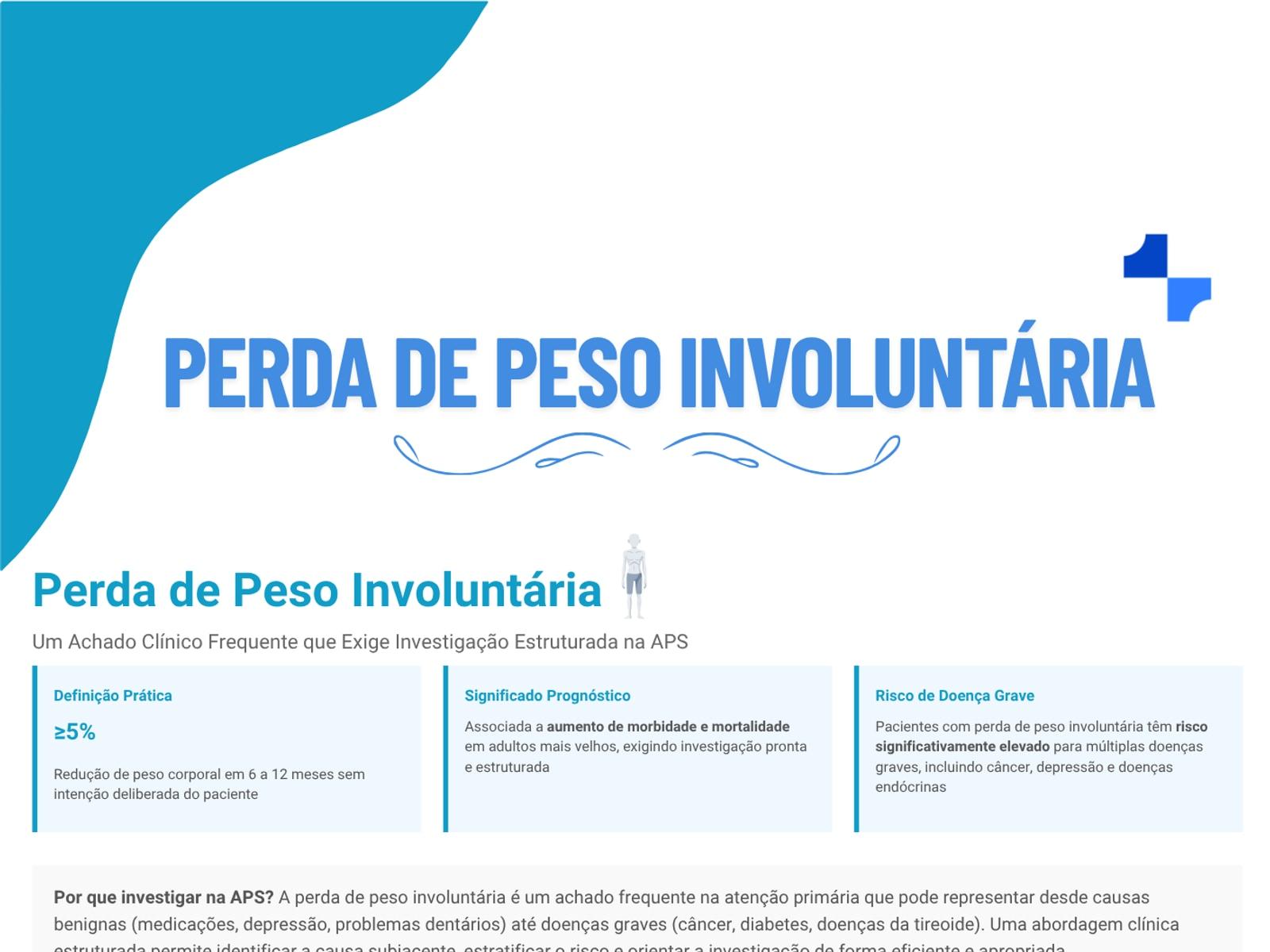 Prévia do guia Perda de Peso Involuntária
